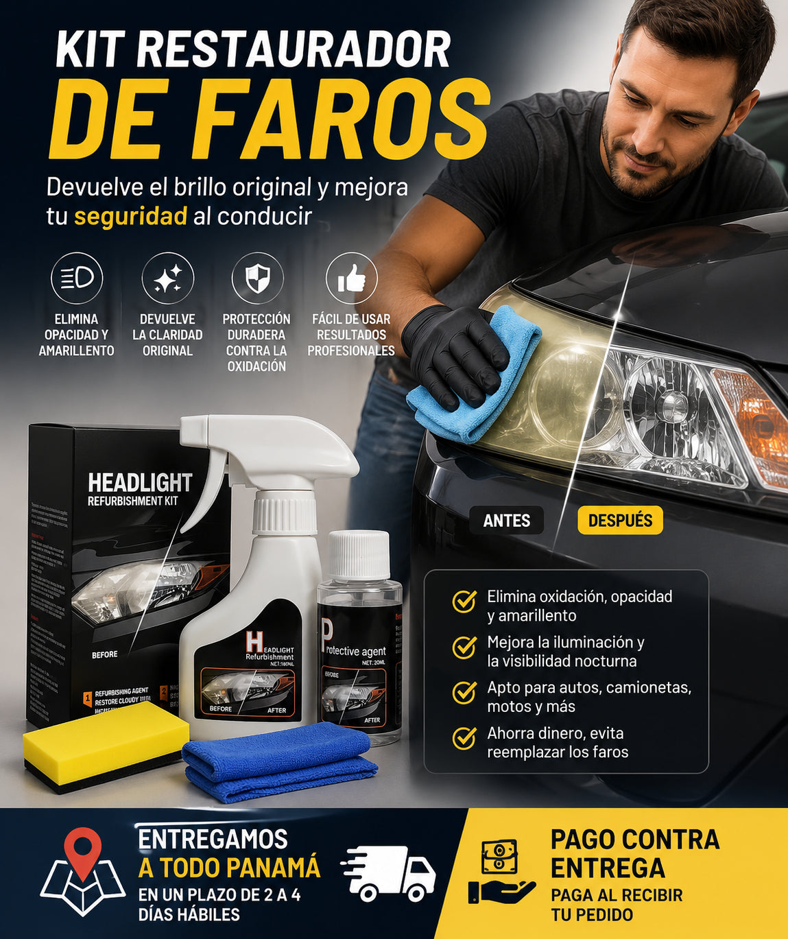 Kit Restaurador de Faros Profesional – Elimina el Amarillento, la Oxidación y Devuelve el Brillo Original con Capa Protectora